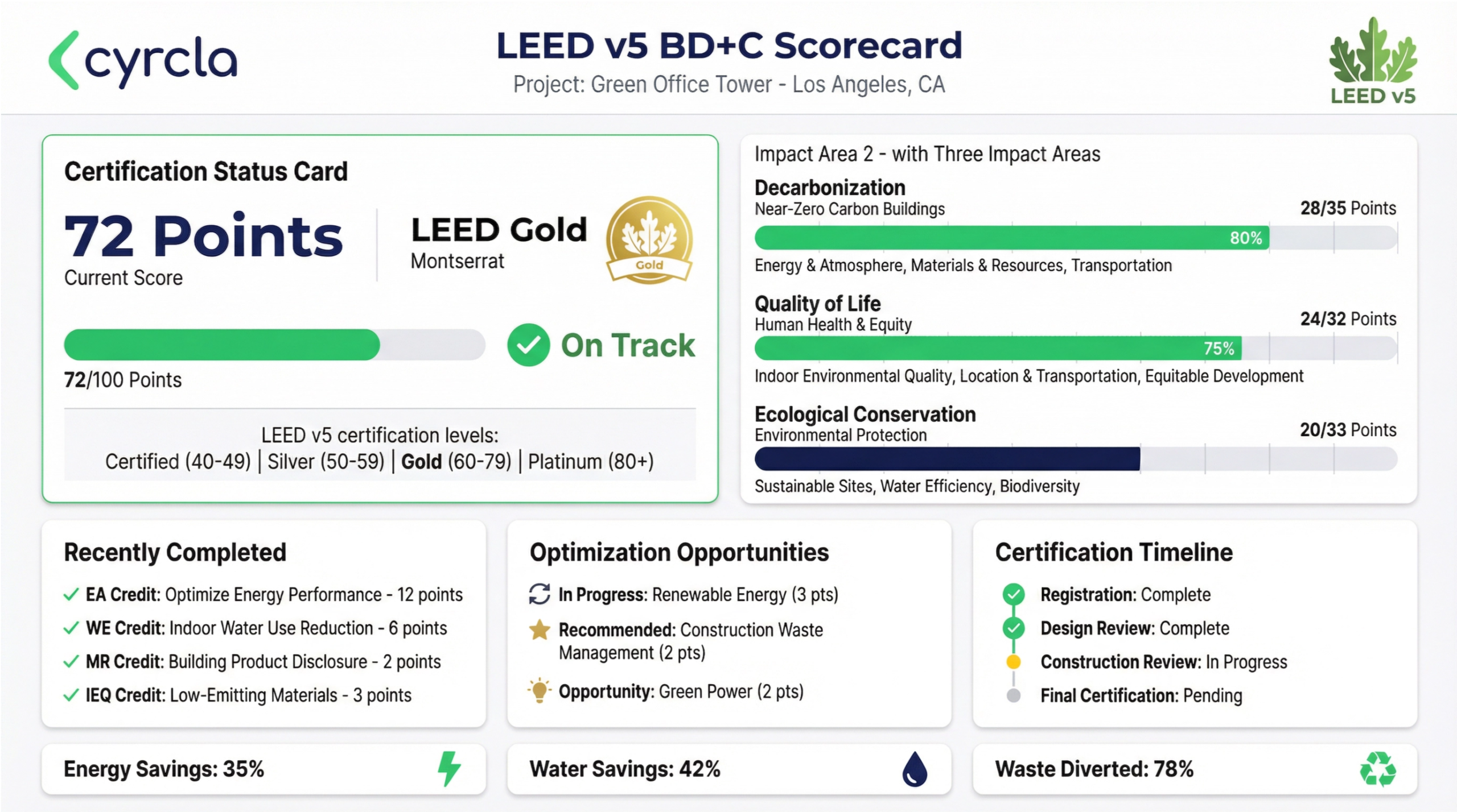 05_leed_certification_v5