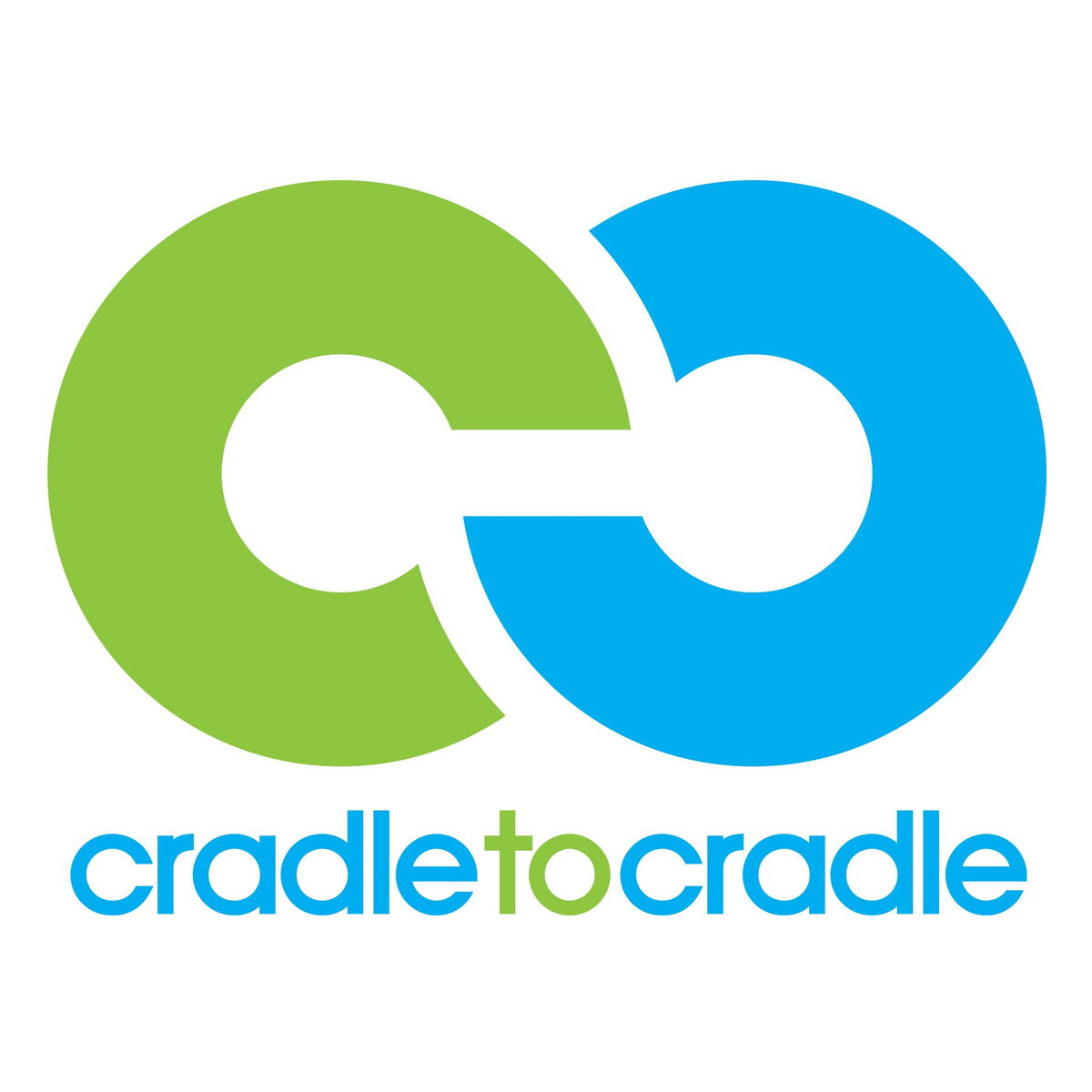 Cradle to Cradle Certification